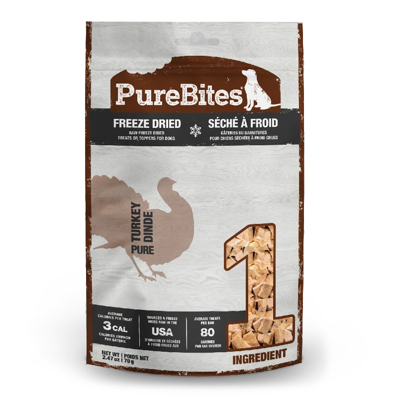 PureBites Freeze Dried Turkey Dog